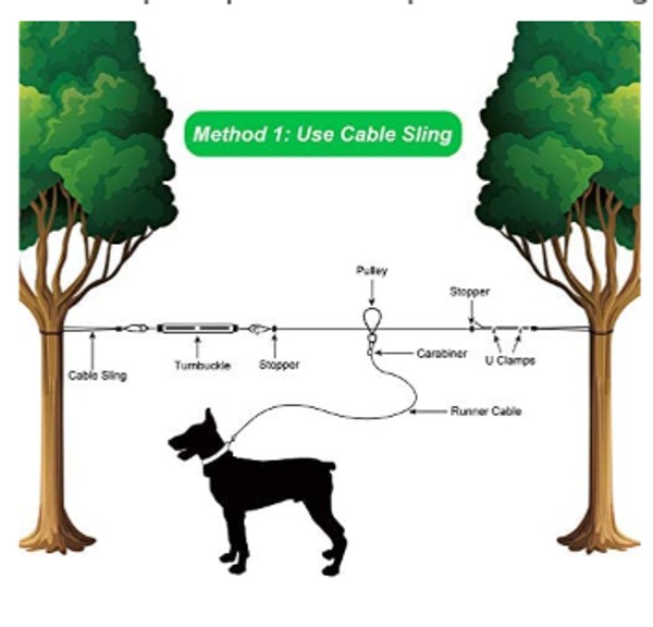 Cable Canino de Acero Forrado